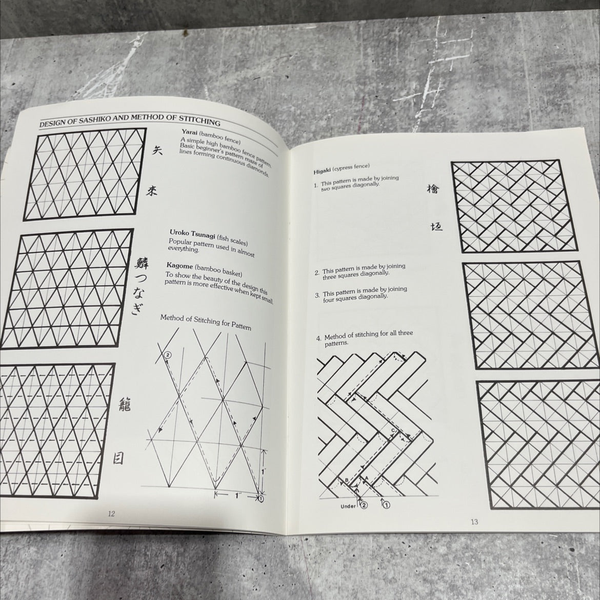 sashiko quilting book, by kim ota, 1981 Paperback image 4