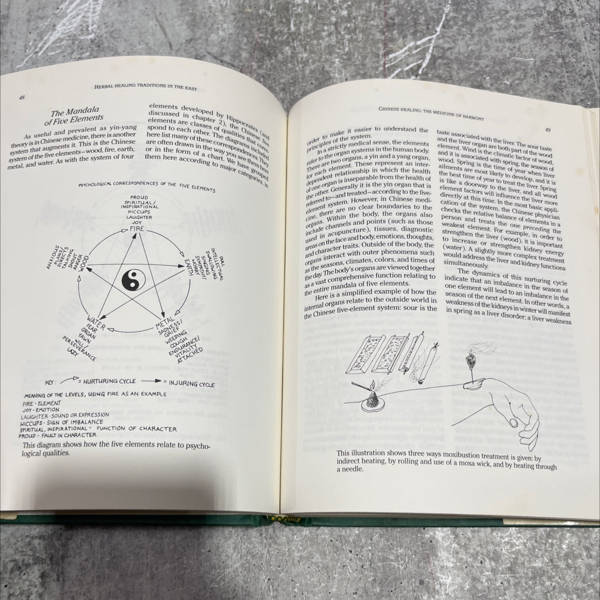 growing and using healing herbs book, by gaea weiss, shandor weiss, 1985 Hardcover image 4