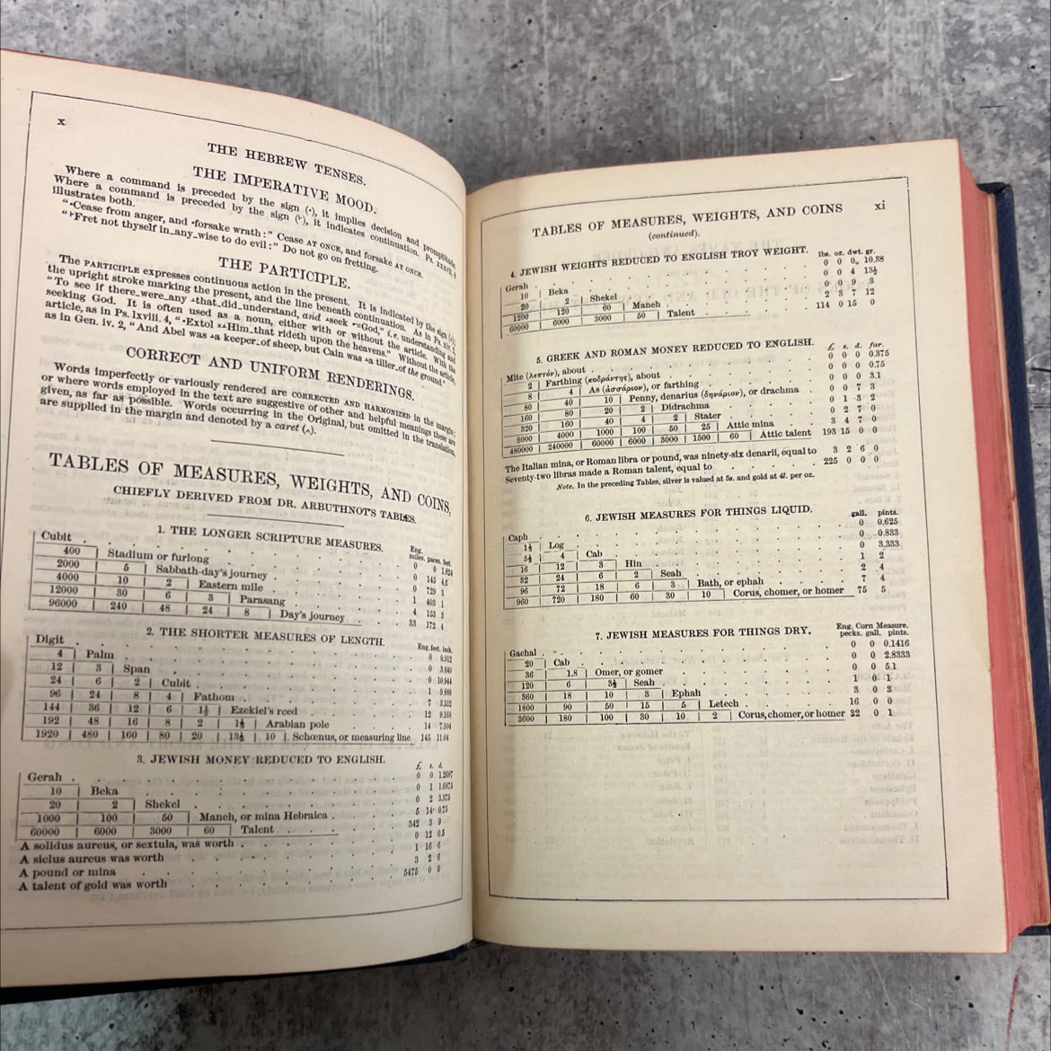 holy bible the newberry bible book, by Unknown, Unknown Leather image 4