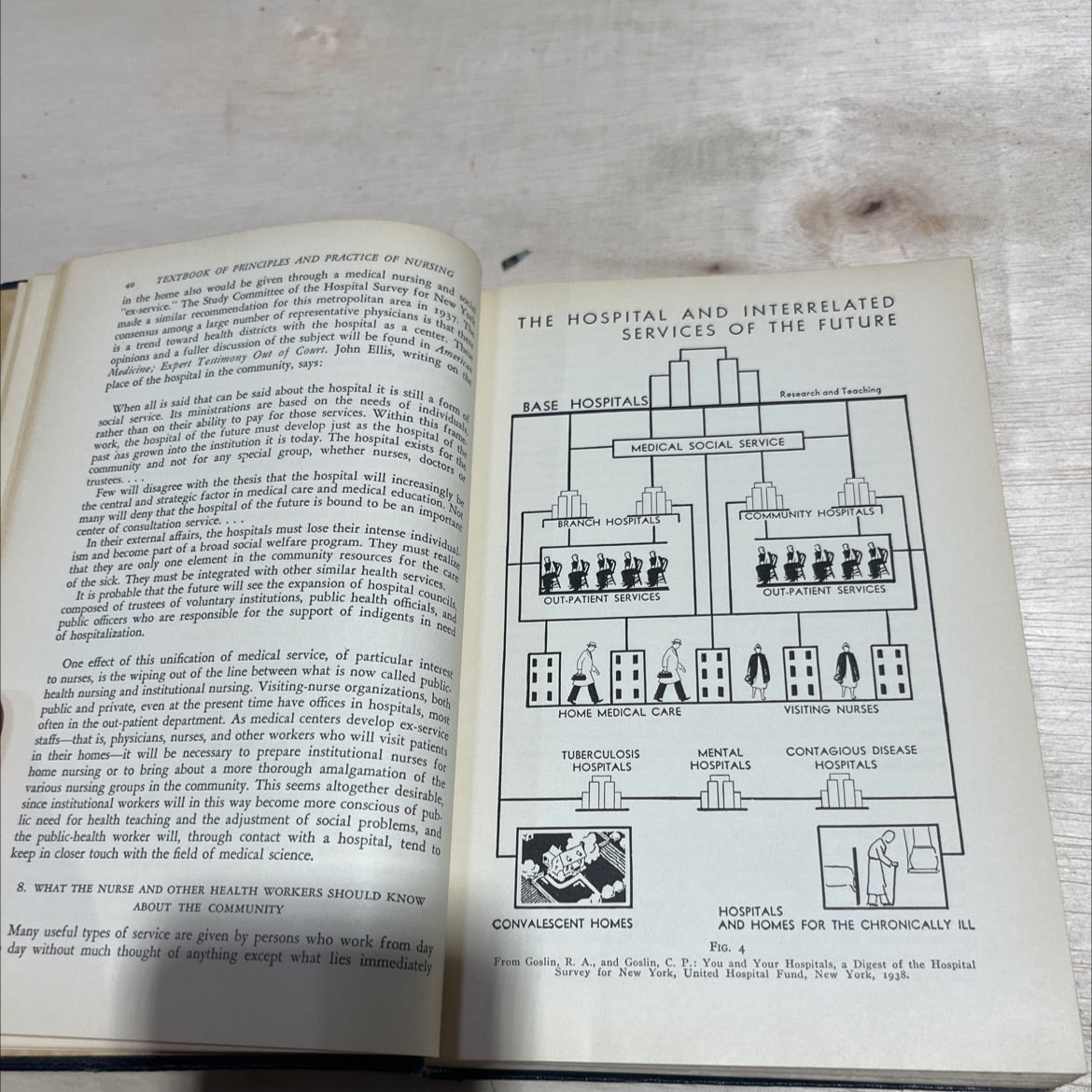 textbook of the principles and practice of nursing book, by bertha harmer, r.n., a.m. and virginia henderson, r.n., image 4