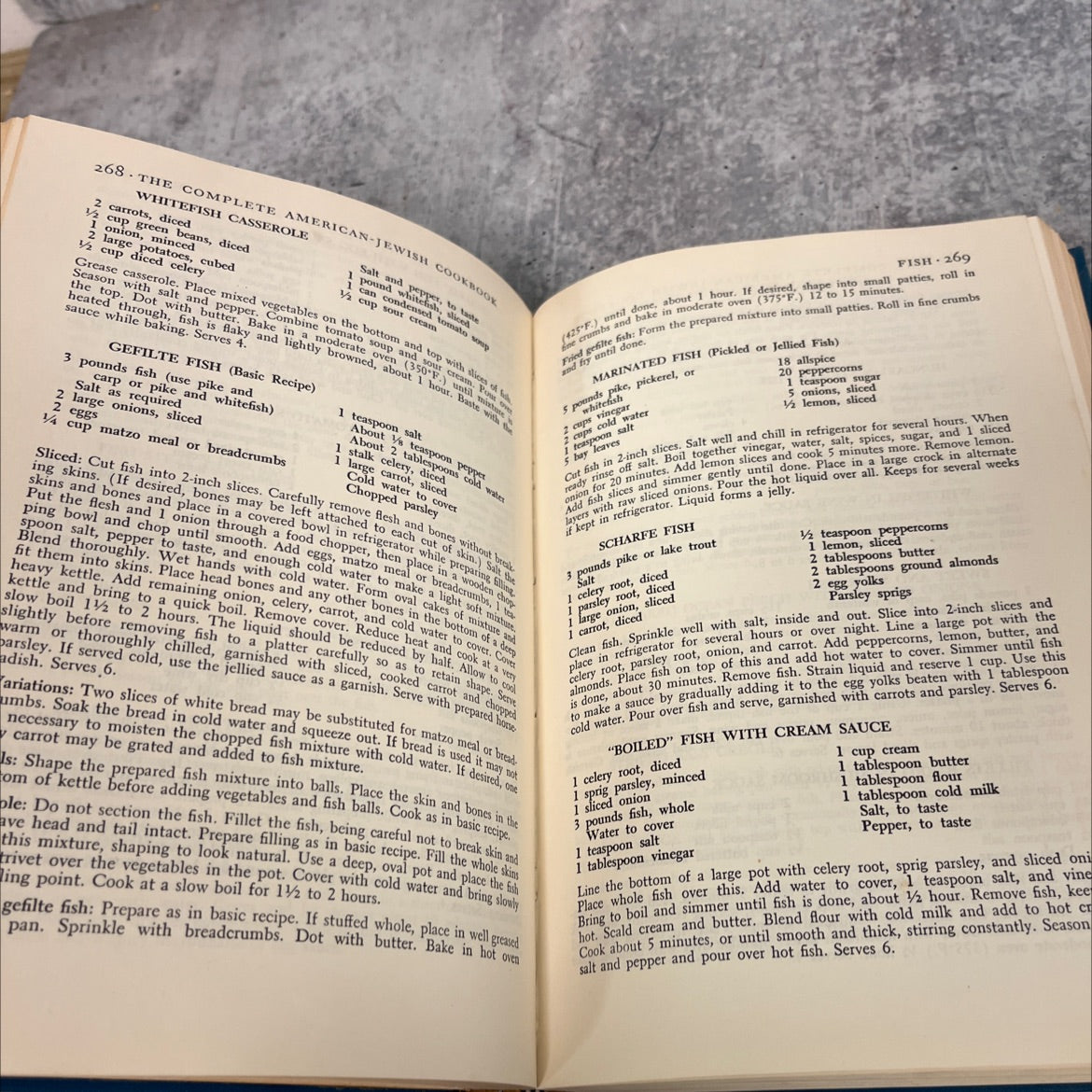 the complete american-jewish cookbook book, by anne london, bertha kahn bishov, 1971 Hardcover image 4