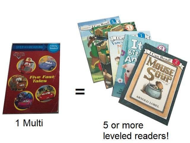 TheBookBundler Bulk Books 5 Multi-Reader Books Multi-Story Leveled Reader Kids Books <br> (ages 3-8)
